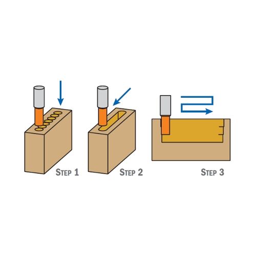 Coffret de forêts pour le bois CMT 102.120.32; 12/80 mm; LH