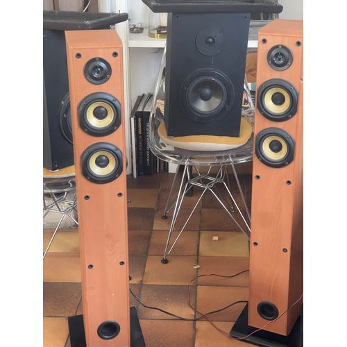 enceintes acoustiques colonnes SONY à faible encombrement Frontal : 13 cms de facade seulement !