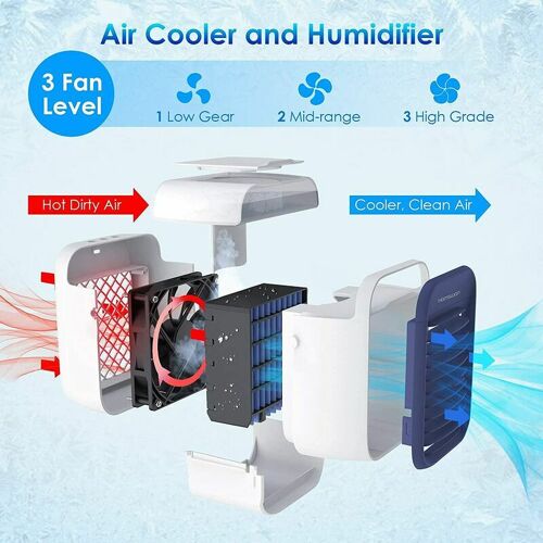 Climatiseur Mobile Silencieux, Climatiseur Portable, Refroidisseur D'Air Portable, Climatiseur De Bureau Portable 300ml, Ventilateur Humidificateur D'Air, Batterie 2000mahm, 3 Vitesses, 873g, Ensoleil