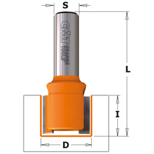 702.230.11 Pince Coupante Droite Pour Canaux Hw Z2 S=6 D=23x11x38 Droite