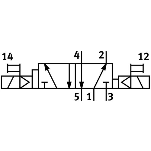 Festo 5/2 Bistable Dominant Électrovanne Air Taille 1 ISO 5599-1 1200l/min - 159691