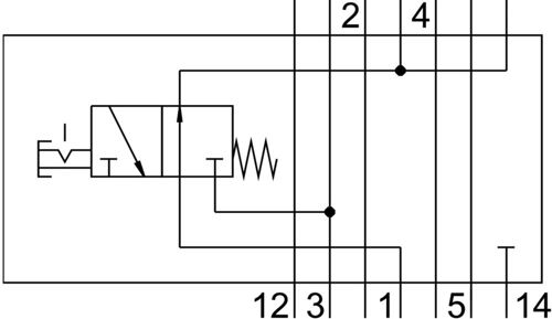 Festo Plaque De Fermeture De Pression Verticale - 549103