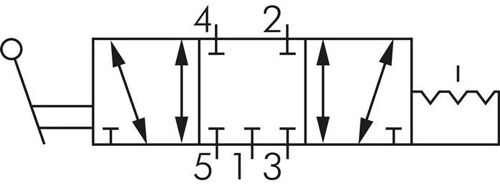 5/3 G1/4'' (G1/8'') Détente De Valve À Levier À Centre Fermé 0-8bar/0-112psi E.Mc