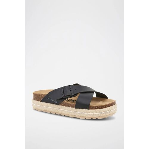 Chaussures Mules Noirnoir