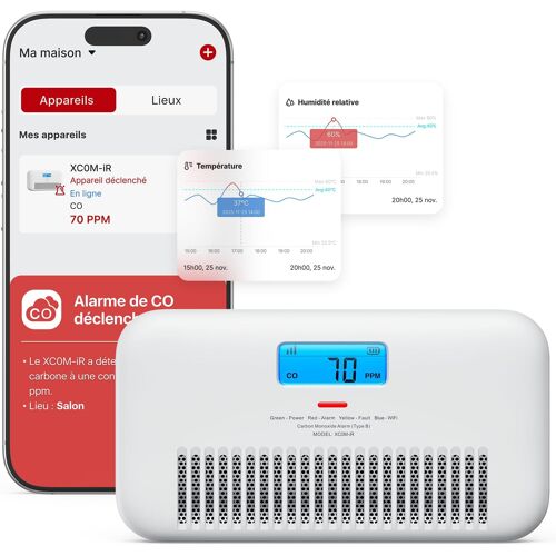 VornixorSarlshopDétecteur de Monoxyde de Carbone Connecté avec Alertes Vocales Français, Détecteur de CO avec Moniteur de Température et d'Humidité, Batterie Remplaçable, Niveau de Pic CO Historique,