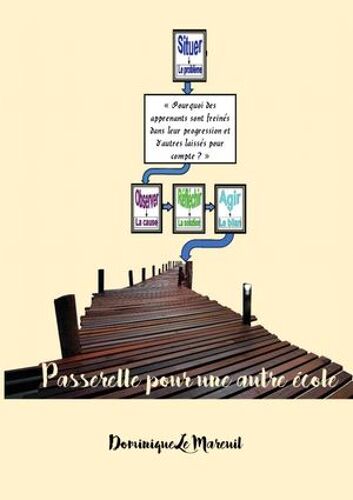 Passerelle Pour Une Autre École