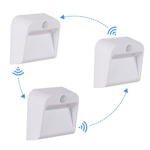 Lot De 3 Appliques Led Avec Capteur Et Batterie Usb Rechargeable 8,5cm