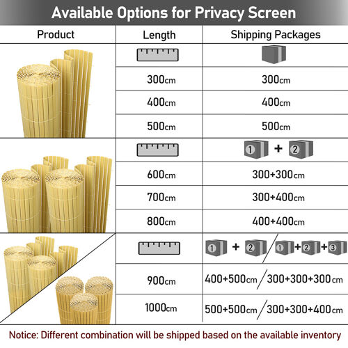 Canisse Pvc Brise Vue, Paravent De Jardin, Piscines, Palissade En Pvc Résistant Aux Uv, Intempéries, Beige 100 X 900 Cm