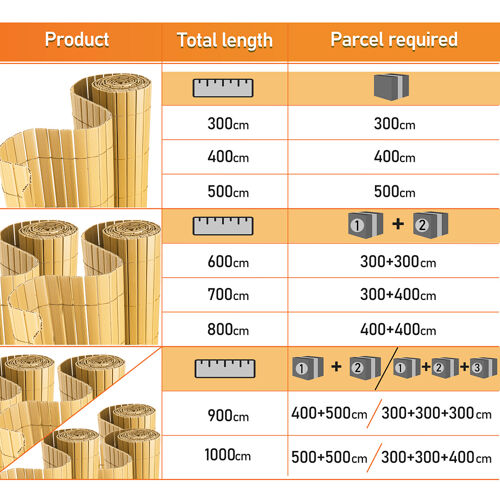 Canisse En Pvc Pour Le Jardin, Balcon Clôture Brise-Vent, Balcon Ou Terrasse Double Face, Occultant Cloture, Bambou 90 X 700cm