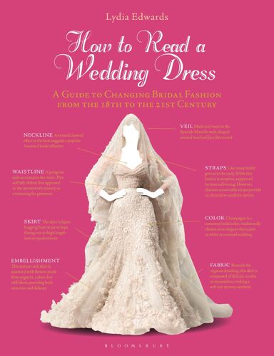 How To Read A Wedding Dress