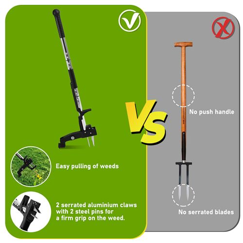 1x Désherbeur Pissenlit Désherbeur avec pédales 100 cm de long Avec 4 griffes Aides au jardinage noir