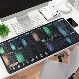 Tapis De Souris Gaming 800x300mm Rose - Bords Cousus, Imperméable, Antidérapant Pour Bureau Et Jeux