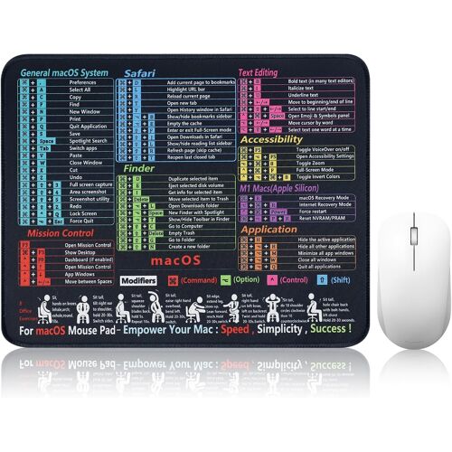 JGD-Tapis De Souris Excel,Excel Tapis Souris English,Mouse Pad,Document De Raccourci Excel Pad De Bureau Allemand avec Windows PPT pour Pc Office, Travail, Jeu, 250 x 300 x 2 mm(MacOS)