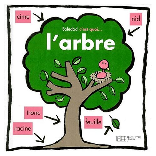 L'arbre