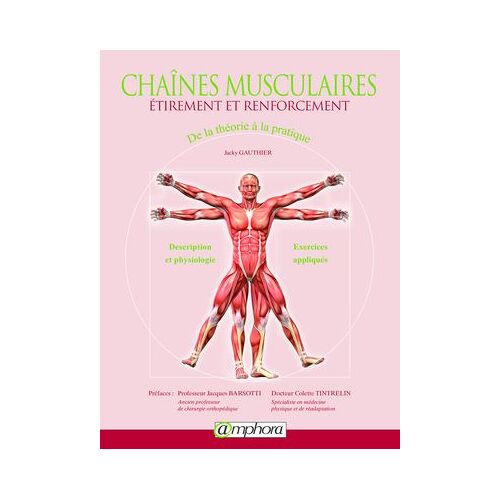 Chaînes Musculaires