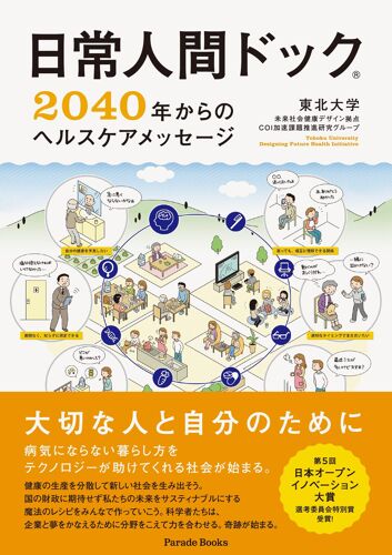 : 2040