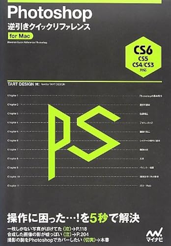 Photoshop Cs6/Cs5/Cs4/Cs3 For Mac