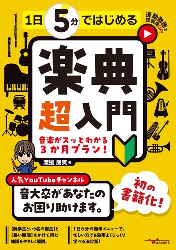 15 3(Youtube)