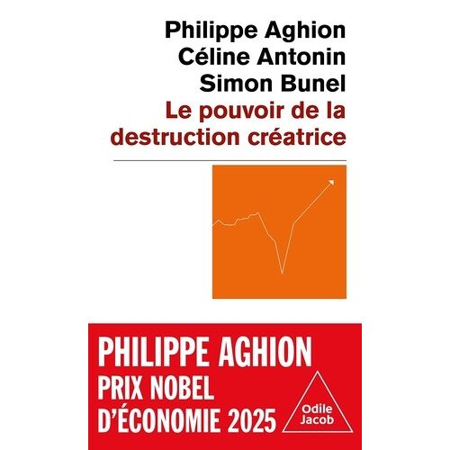 Le Pouvoir De La Destruction Créatrice