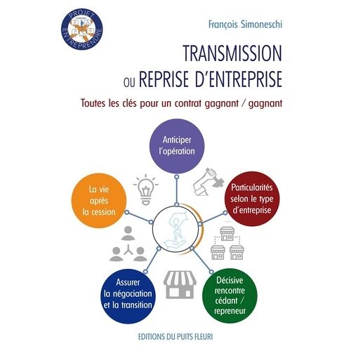 Transmission Ou Reprise D'entreprise - Toutes Les Clés Pour Un Contrat Gagnant/Gagnant