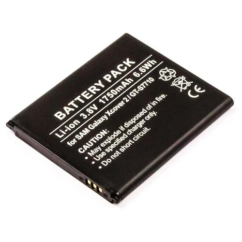 Coreparts Mspp2924 Pièce De Rechange De Téléphones Mobiles Batterie Noir