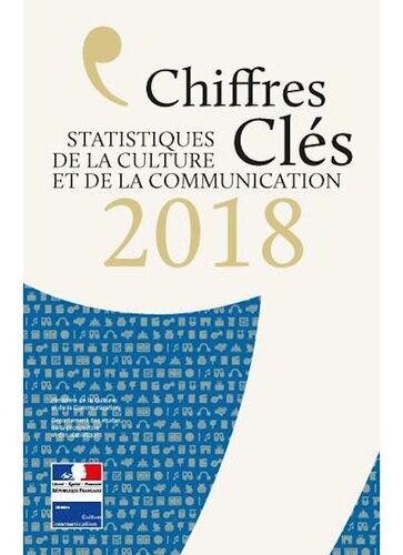 Chiffres Clés - Statistiques De La Culture Et De La Communication