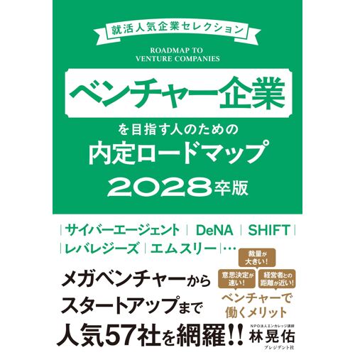 2028