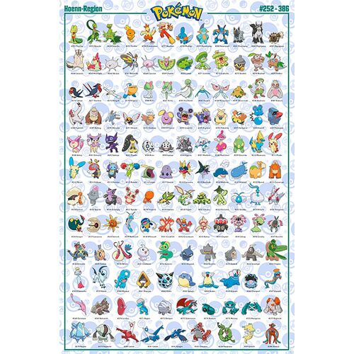 Affiche / Poster - Polémon - Hoenn Region 252-386 - 61x91,5cm