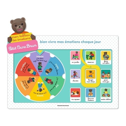 Mon Tableau Des Émotions Petit Ours Brun - Bien Vivre Mes Émotions Chaque Jour