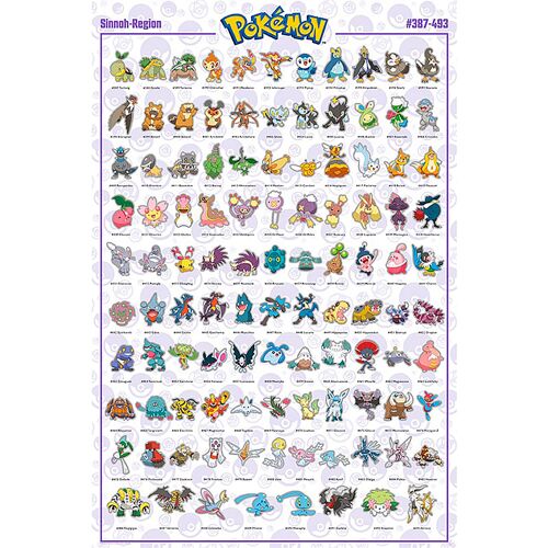Affiche / Poster - Pokémon - Sinnih Region (387-493) - 61x91,5cm