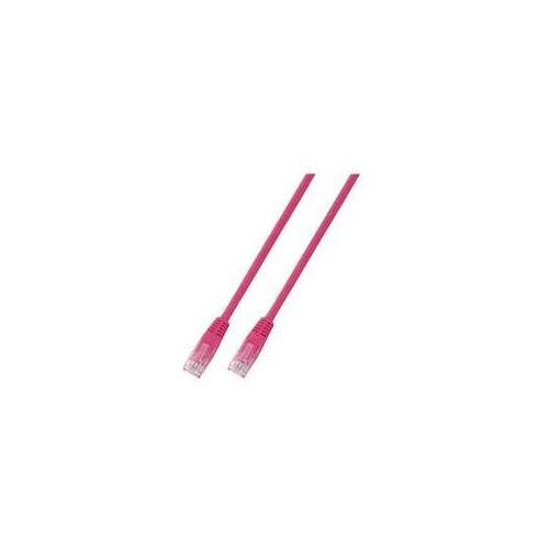 EFB Elektronik RJ45 U/UTP Cat.5e câble de réseau Magenta 2 m Cat5e U/UTP (UTP)