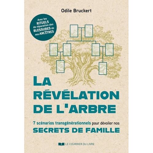 La Révélation De L'arbre