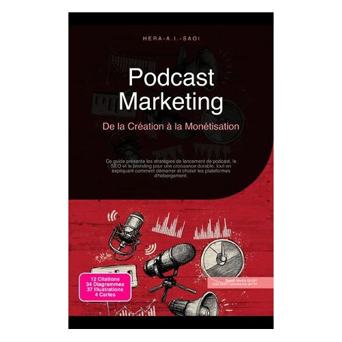 Podcast Marketing