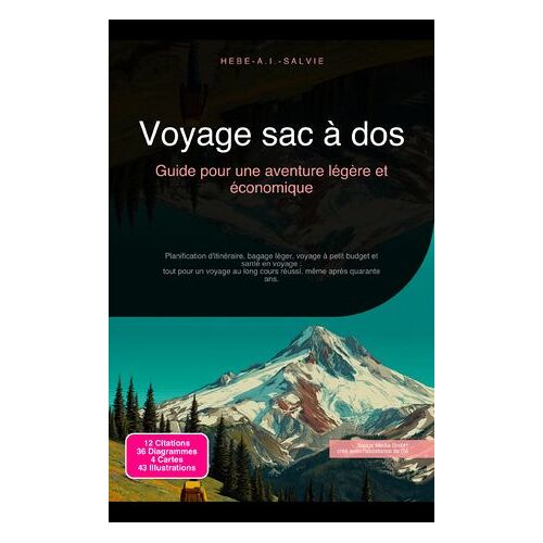 Voyage Sac À Dos