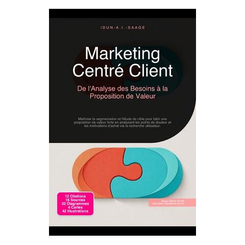 Marketing Centré Client