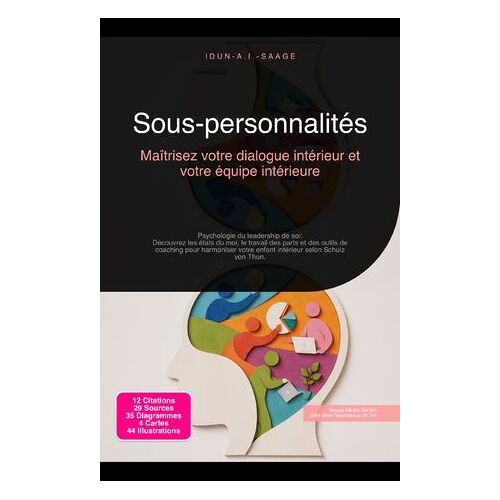 Sous-Personnalités