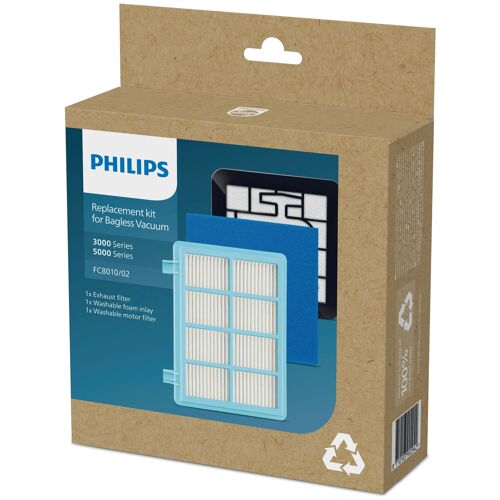 Philips Kit de rechange FC8010/02