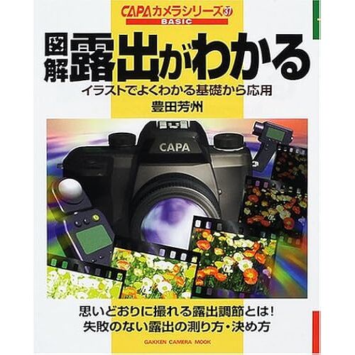 (Gakken Camera Mookcapa)