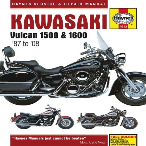 Kawasaki Vulcan 1500 & 1600 '87 To '08 (Haynes Service & Repair Manual)