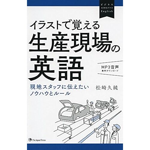 (Mp3) (English)