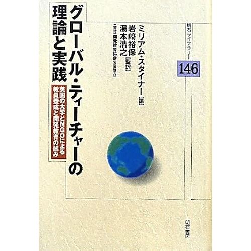 Ngo ( 146)