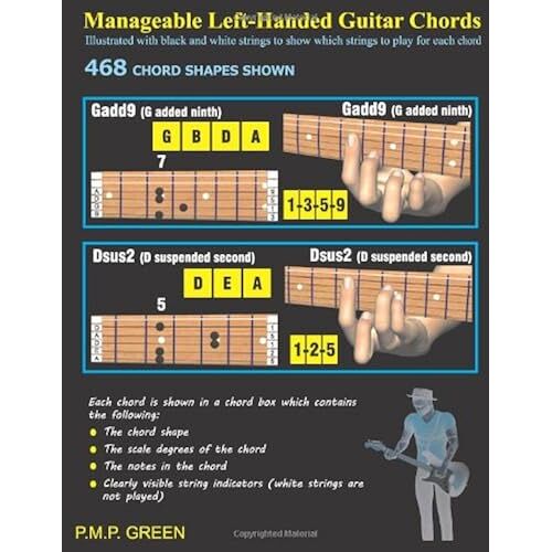 Manageable Left-Handed Guitar Chords: Illustrated With Black And White Strings To Show Which Strings To Play For Each Chord