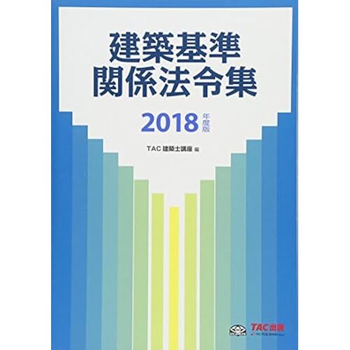 2018