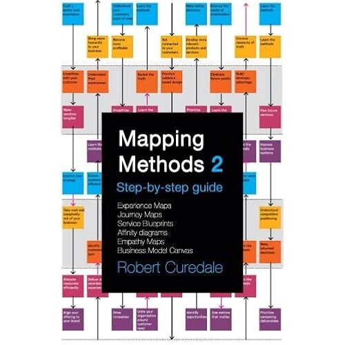 Mapping Methods 2: Step-By-Step Guide Experience Maps Journey Maps Service Blueprints Affinity Diagrams Empathy Maps Business Model Canvas