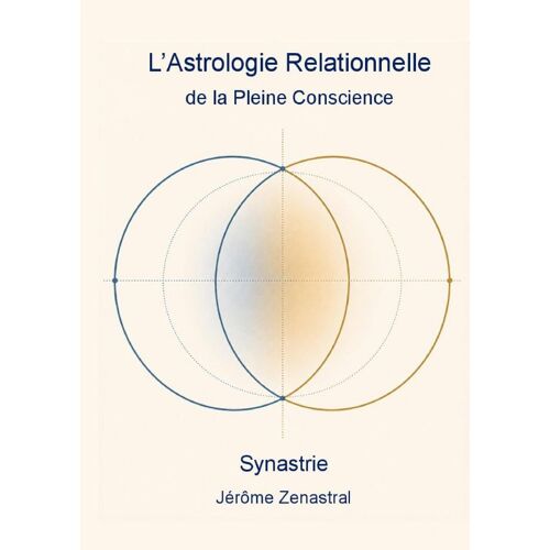 Astrologie Relationnelle : Synastrie