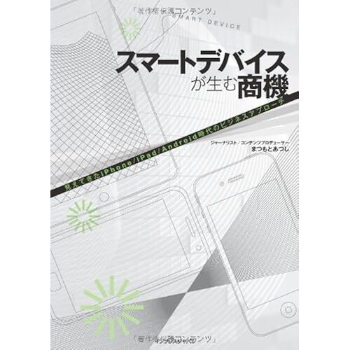 Iphone/Ipad/Android