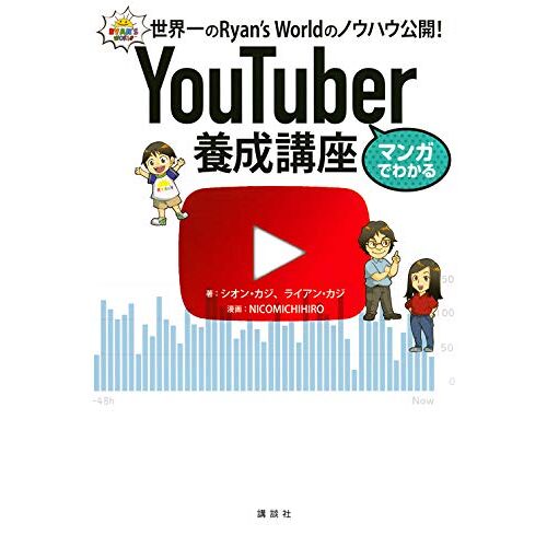 Youtuber Ryans World!
