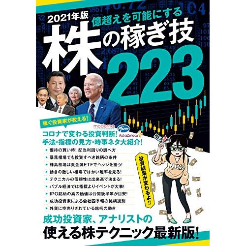 2021 223 ()
