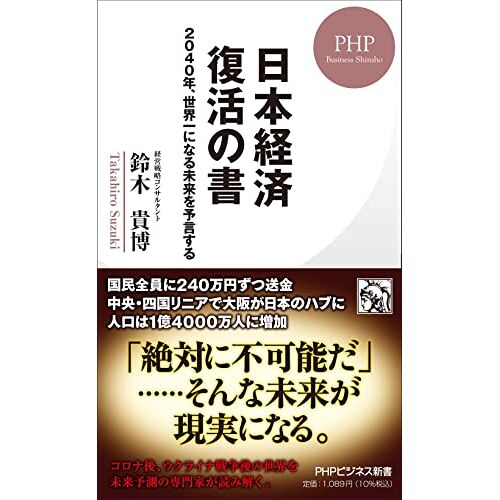2040 (Php)
