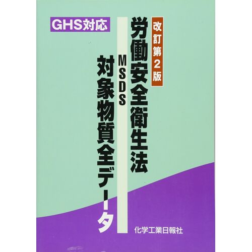 Msds-: Ghs